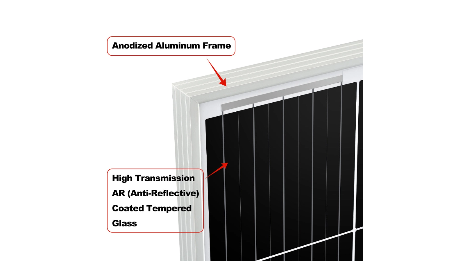 Rich Solar 200W Solar Panels