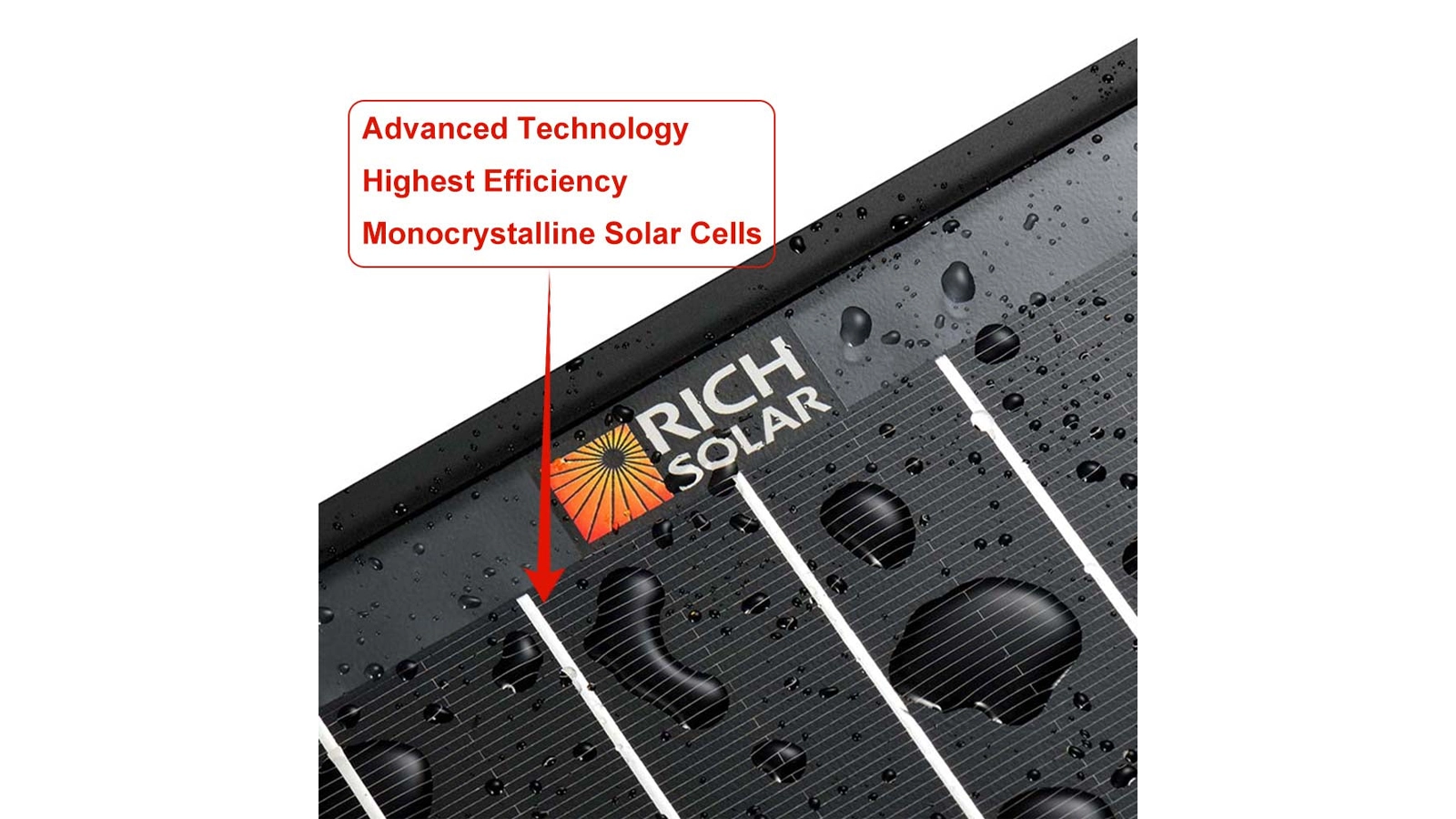 Rich Solar Panel - 100W Mega Mono Black Rich Solar 100 Watt Solar Panels - Mega Mono Black