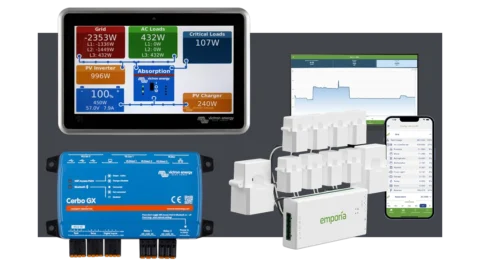 Energy Monitoring