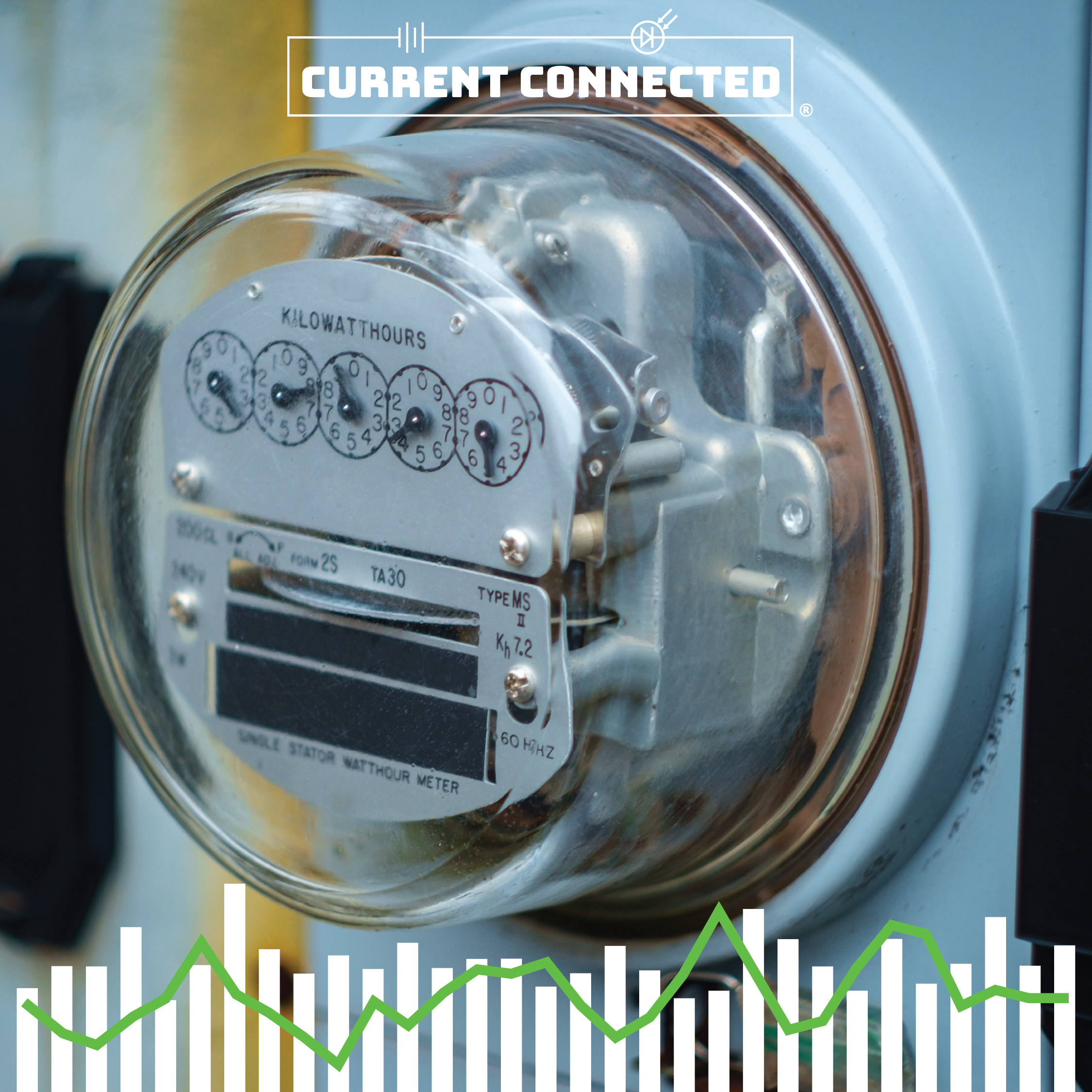 High quality photo of Banner saying Showcasing a kilowatt meter. Imagery sourced by Current Connected. Created by Current Connected for promotional materials.