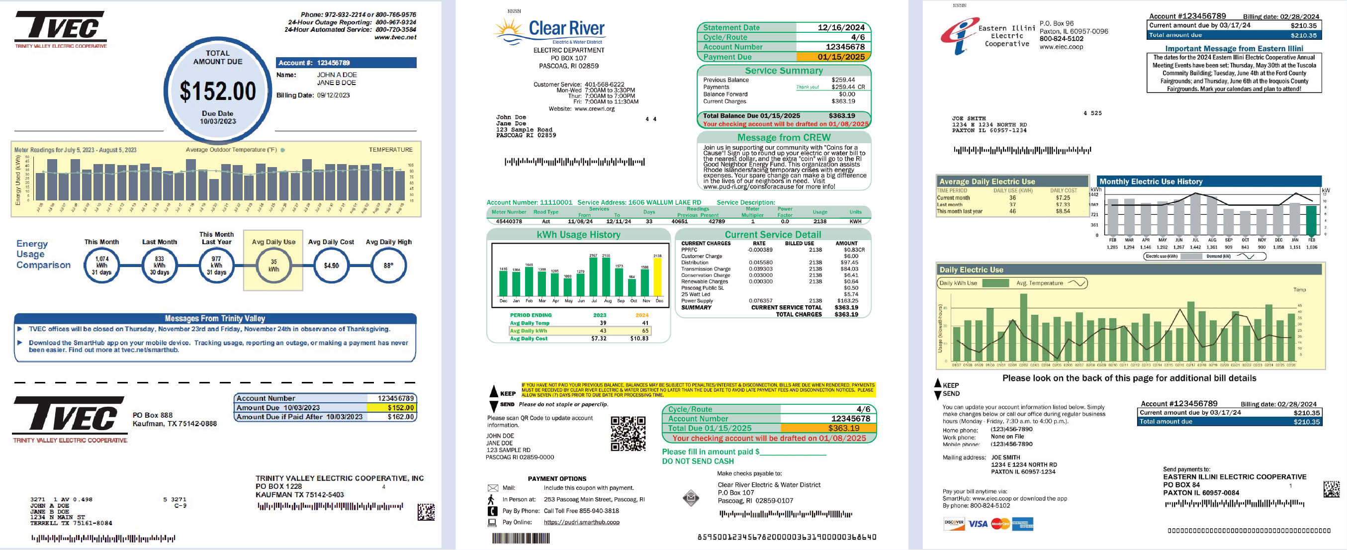 High quality photo of Banner Showcasing Energy Usage Diagrams. Imagery sourced by Current Connected. Created by Current Connected for promotional materials.
